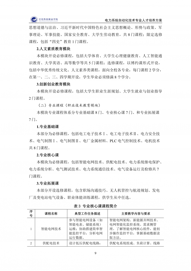 电力系统自动化技术-专业人才培养方案(12.09)_09.png