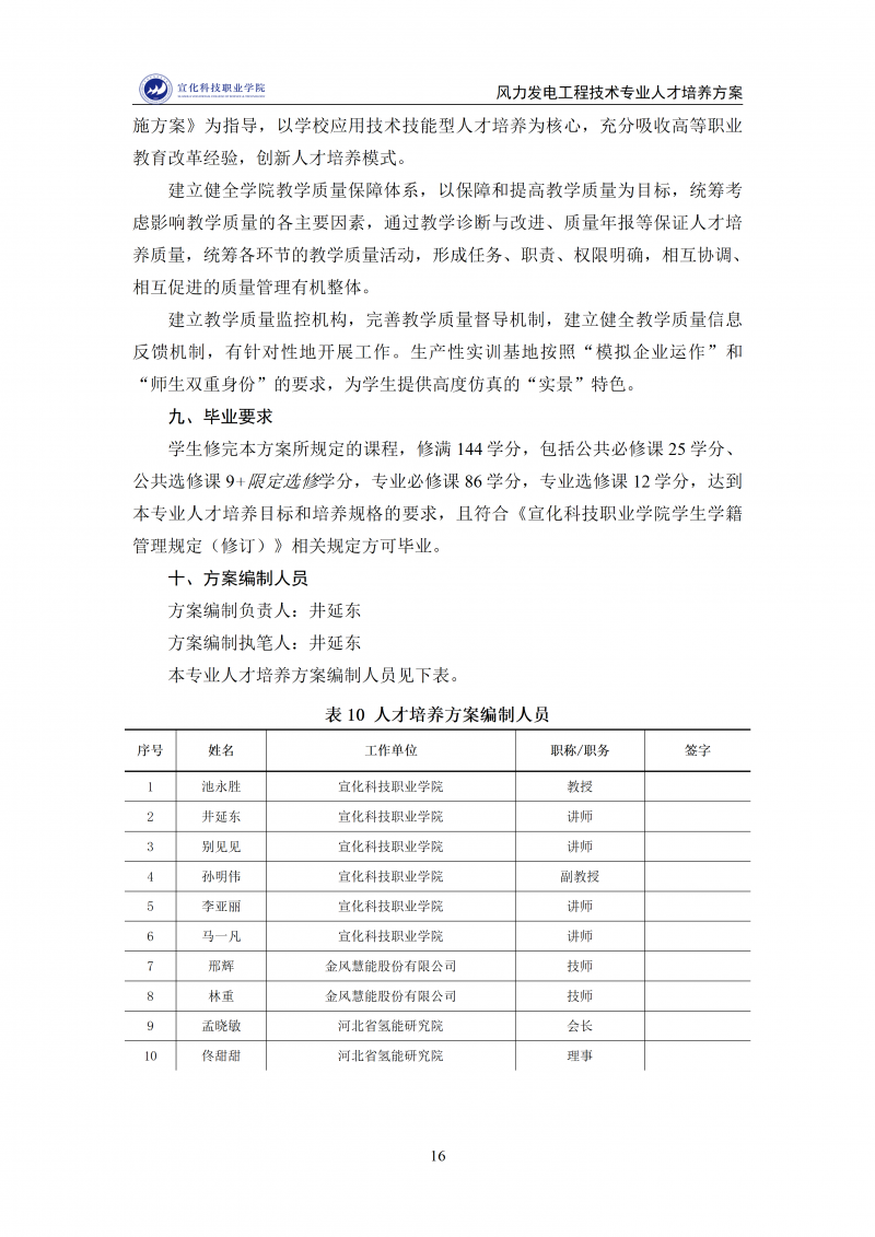 风力发电工程技术专业人才培养方案.2025.12.9_16.png