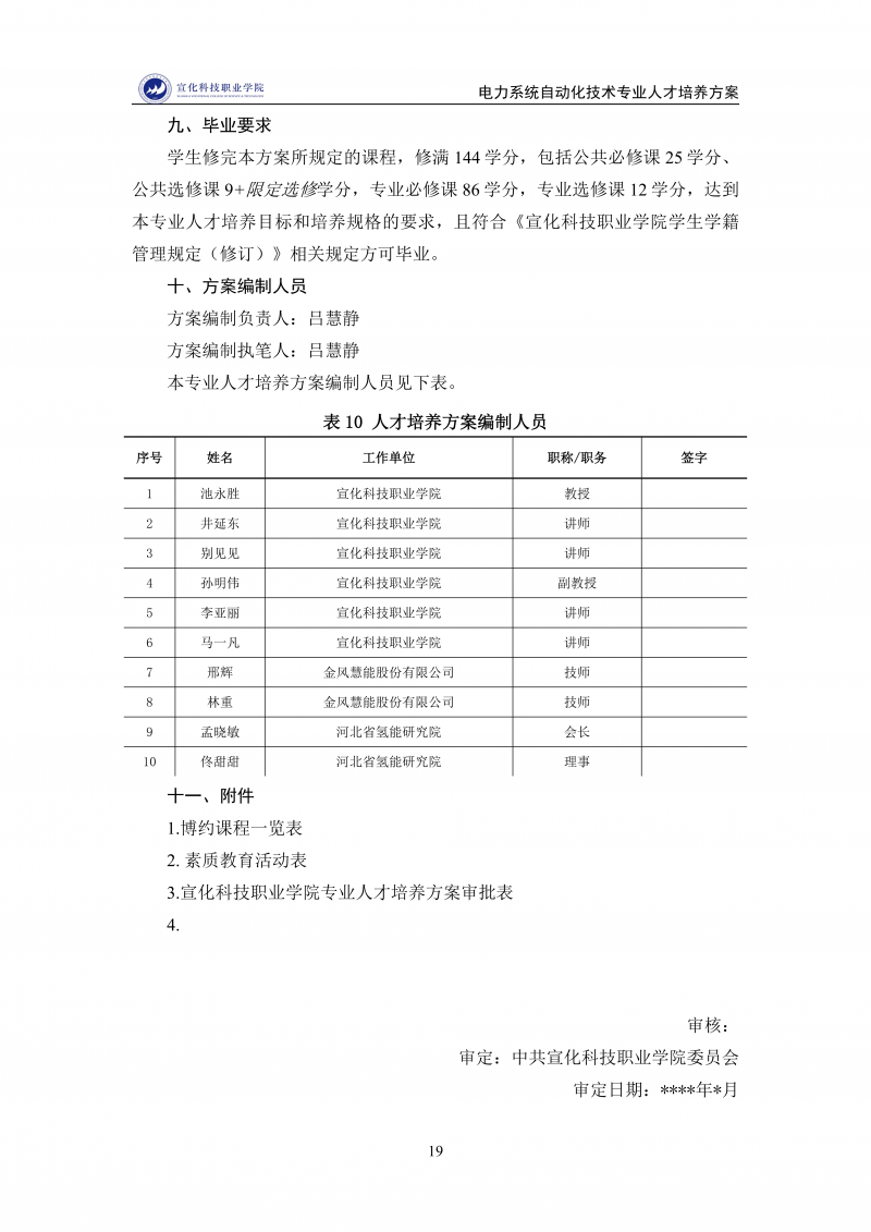 电力系统自动化技术-专业人才培养方案(12.09)_19.png