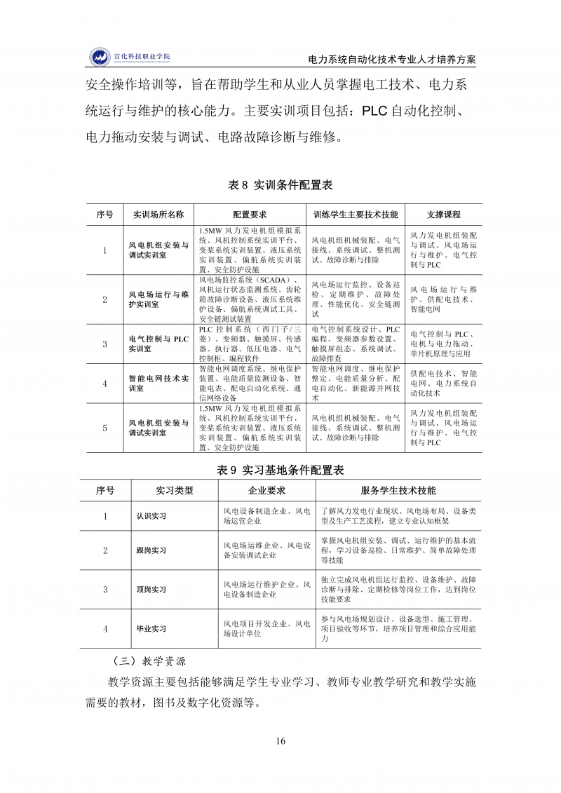 电力系统自动化技术-专业人才培养方案(12.09)_16.png