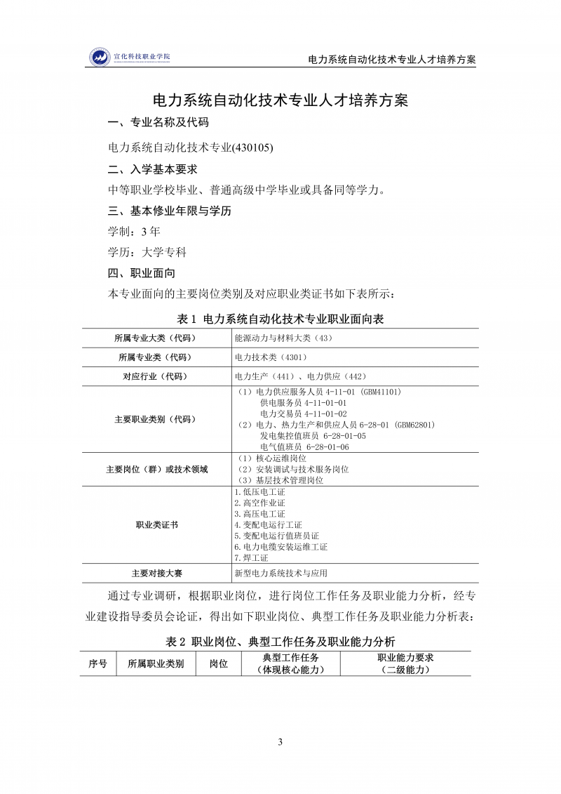 电力系统自动化技术-专业人才培养方案(12.09)_03.png