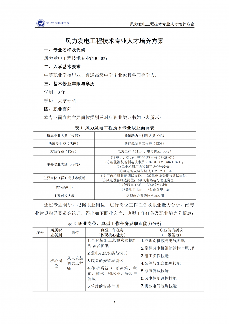 风力发电工程技术专业人才培养方案.2025.12.9_03.png