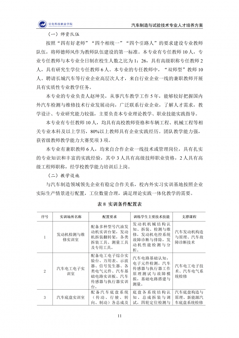 汽车制造与试验技术专业人才培养方案 202511_11.png