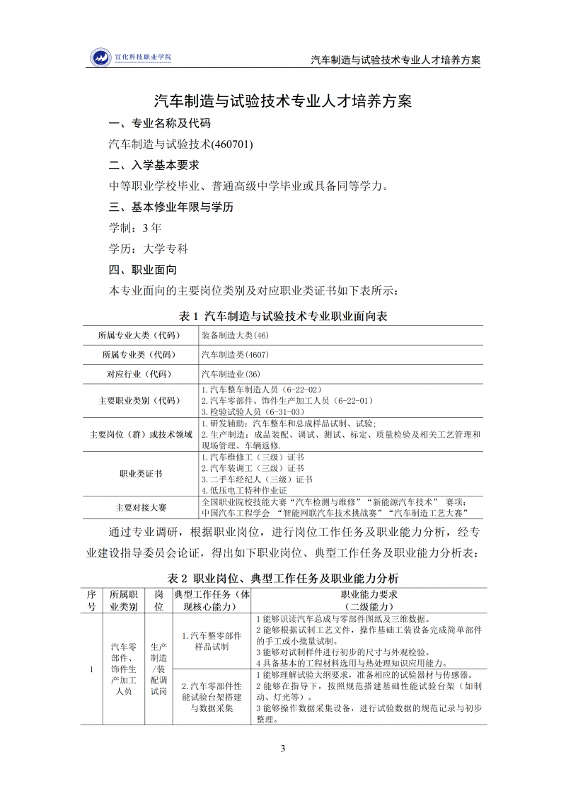 汽车制造与试验技术专业人才培养方案 202511_03.png