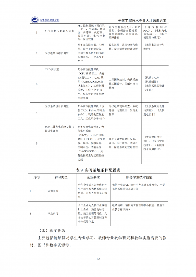 光伏工程技术专业人才培养方案1212(2)_12.png