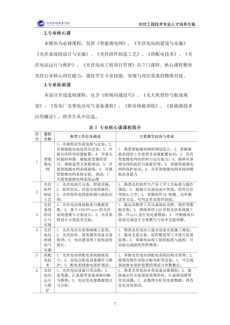 光伏工程技术专业人才培养方案1212(2)_07.png