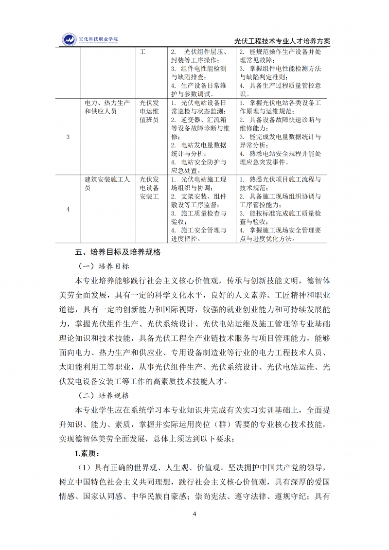 光伏工程技术专业人才培养方案1212(2)_04.png