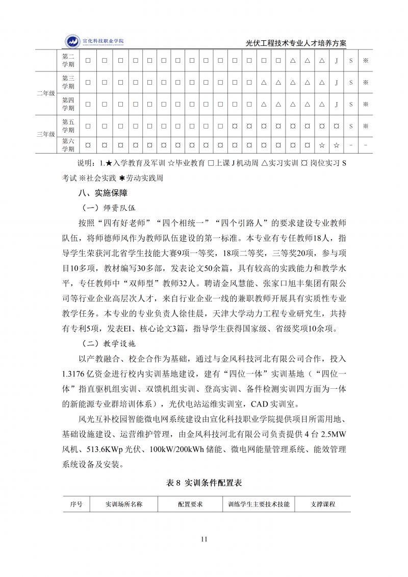 光伏工程技术专业人才培养方案1212(2)_11.png