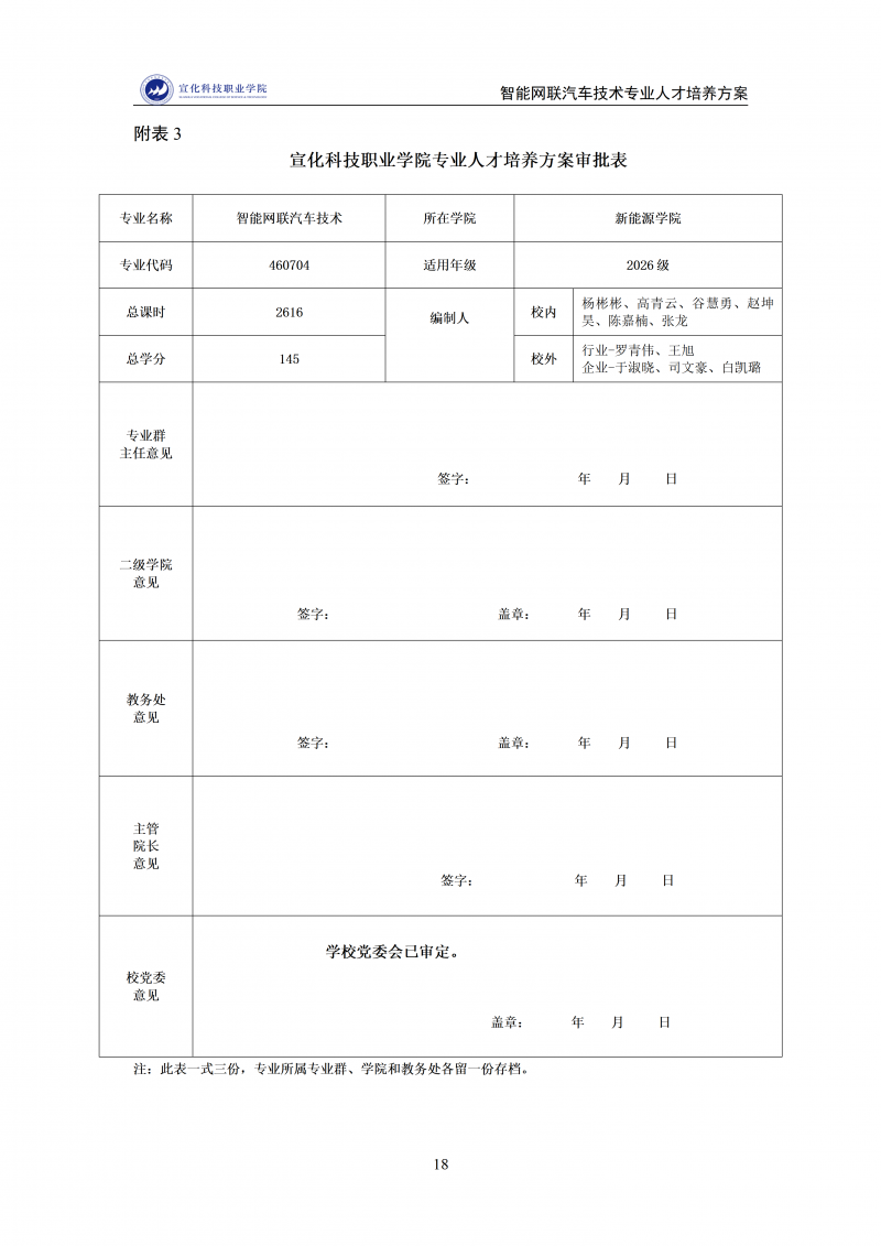 智能网联汽车技术专业人才培养方案 202511_18.png