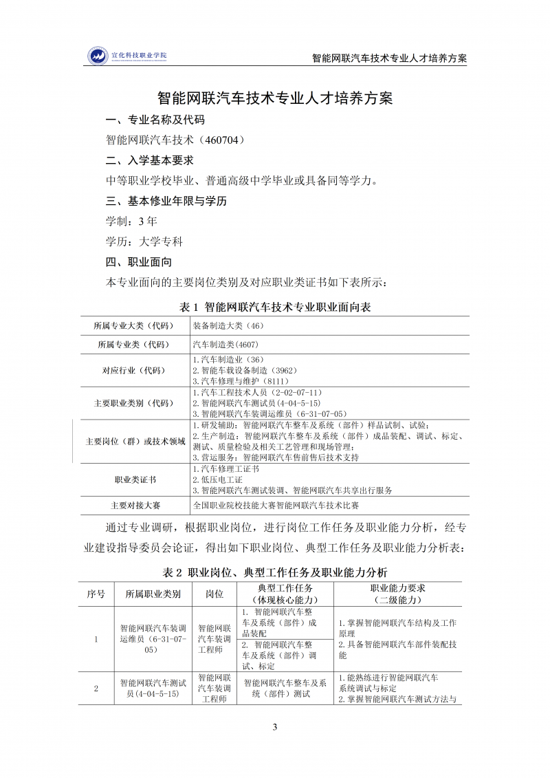 智能网联汽车技术专业人才培养方案 202511_03.png