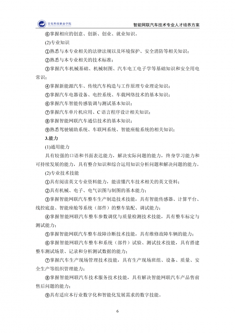 智能网联汽车技术专业人才培养方案 202511_06.png