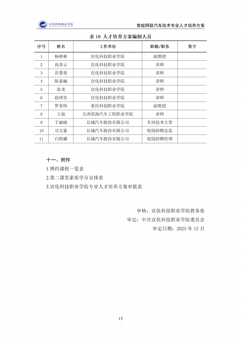 智能网联汽车技术专业人才培养方案 202511_15.png