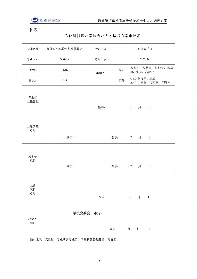 新能源汽车检测与维修技术专业人才培养方案 202511_18.png