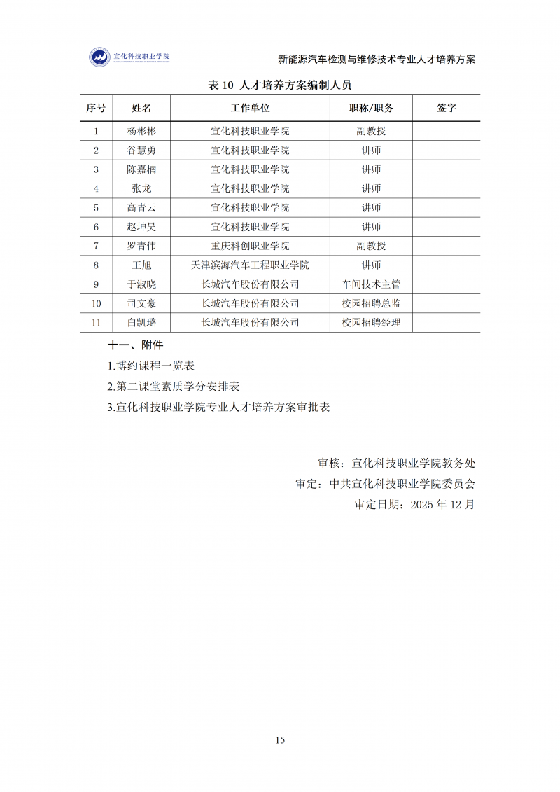 新能源汽车检测与维修技术专业人才培养方案 202511_15.png
