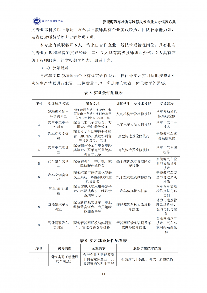 新能源汽车检测与维修技术专业人才培养方案 202511_11.png